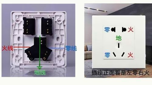 家裝電線規(guī)格小百科