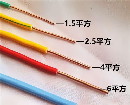 N-BV是什么電線?
