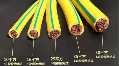 絕緣電線的粗細(xì)和什么有關(guān)
